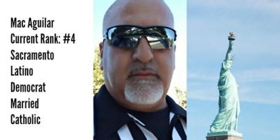Mac Aguilar